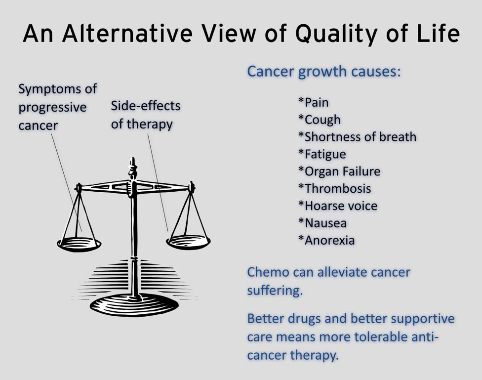 The traditional view of quality of life in cancer is that chemotherapy causes all kinds of terrible side effects lots of nausea, loss of hair, fatigue and infections.