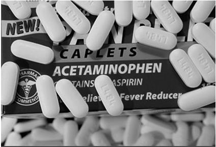 Thuốc kháng viêm không steroid (non-steroidal anti-inflammatory drugs- NSAID) Acetaminophen