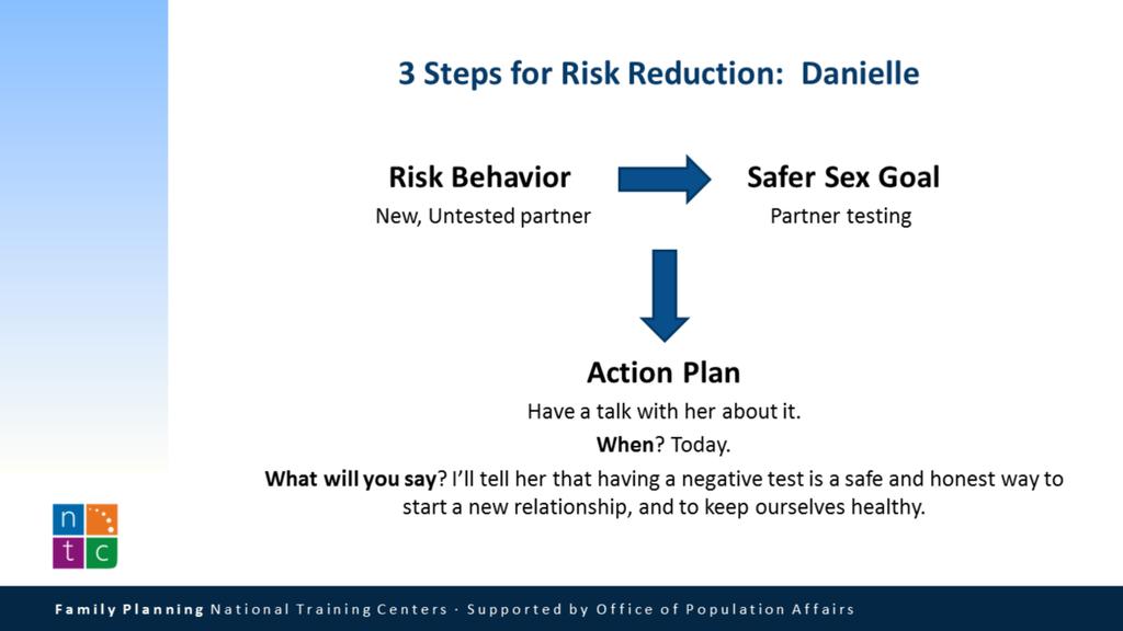 Here you will see an example of a risk reduction plan for Danielle using the 3 steps from the Project Respect model.
