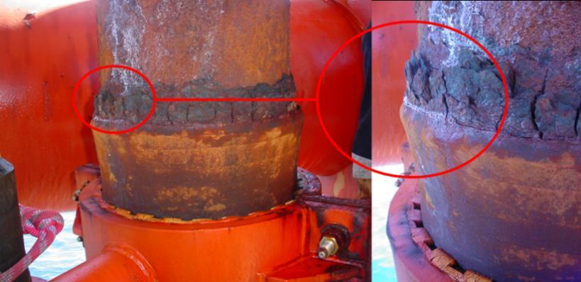 and around the circumference of the pipeline Diagnosis of external corrosion on offshore pipelines is normally