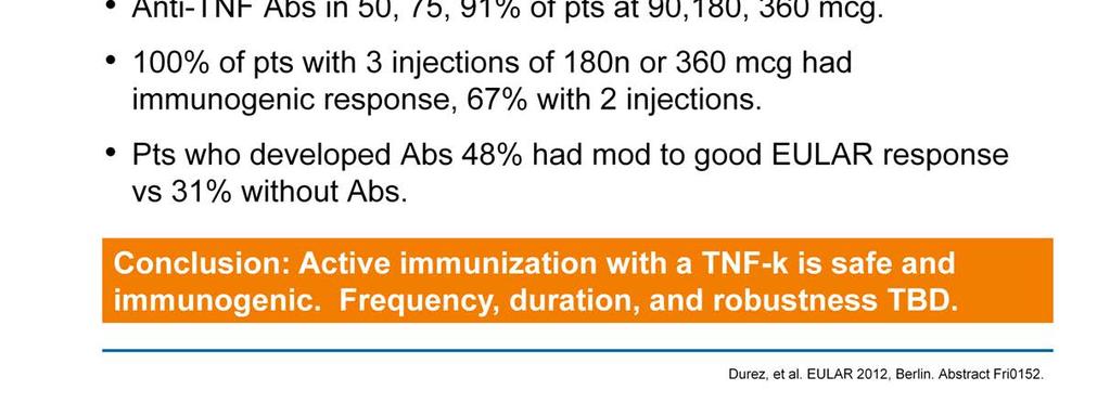And, in this early report, not that many patients, this was 40 patients. And, in a study from France three injections of this TNF kinoid gave you an appropriate immunologic response 100% of the time.