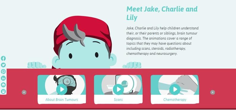 How are brain tumours treated? The Brain Tumour Charity has a range of animations for children that explore and explain a variety of subjects relating to brain tumours and their treatment.
