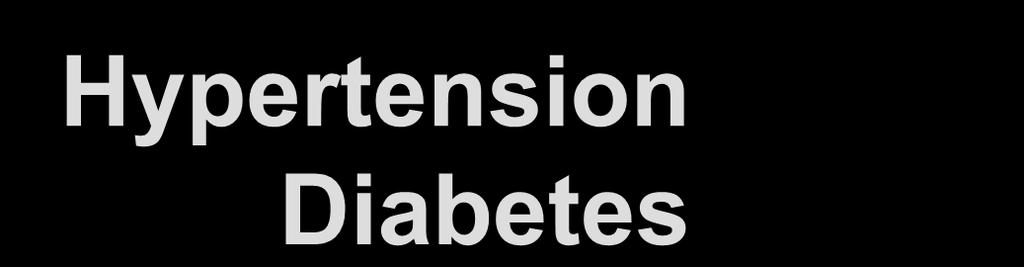 Hypertension Diabetes People with both diabetes and hypertension have approximately twice the risk of cardiovascular disease as non-diabetic people with hypertension In the UKPDS epidemiological