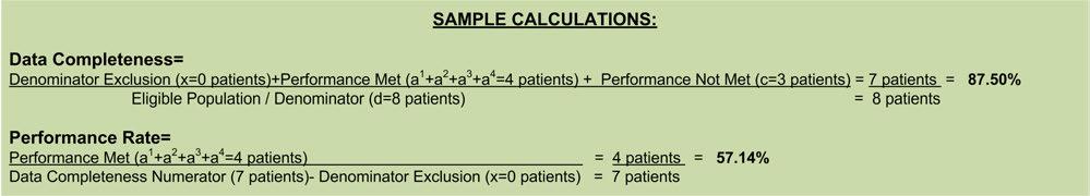 Calculation. c. If Dilated Eye Exam was Not Performed, Reason Not Specified equals No, proceed to Data Completeness Not Met. 13. Check Data Completeness Not Met: a.