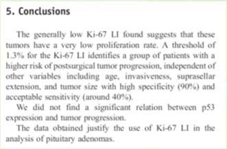 A, Hall L, Yeudall WA, Lightman, SL P53 gene mutations in pituitary adenomas:rare event Clin Endocrinol (1994) 41(6):809-14 No mutations were identified in 29 cases Exon