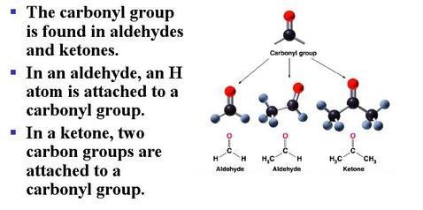 Carbonyl compounds: