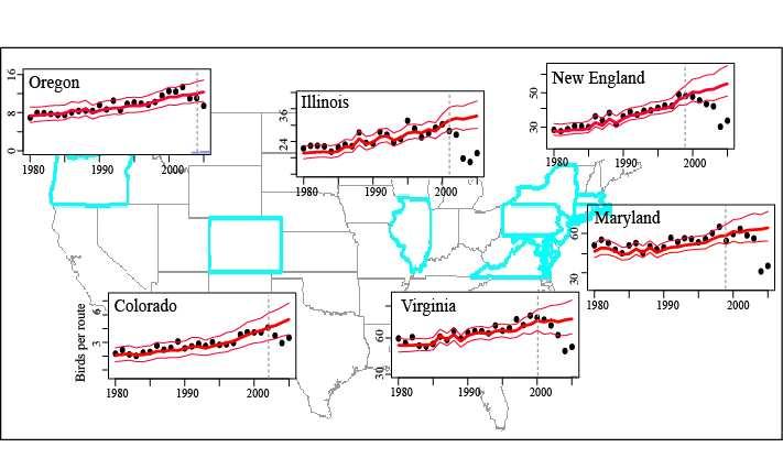 Spatio-temporal Declines, American Crow North American Breeding
