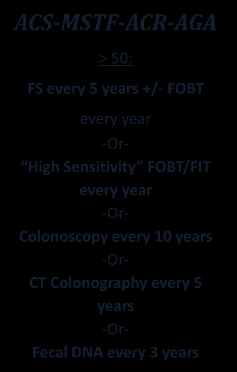ACS-MSTF-ACR-AGA > 50: FS every 5 years +/- FOBT every year -Or- High Sensitivity