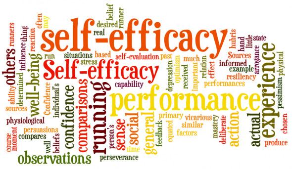 Self-Efficacy is belief in one s ability to succeed at tasks.