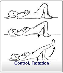 Lying on your back with your knees bent. Slowly flatten your lower back against the floor and gently pull in the stomach. Keeping the back controlled slowly lift pelvis just clear of the floor.