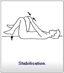 Lying with your knees bent. Slowly flatten your lower back against the floor and gently pull in the stomach.