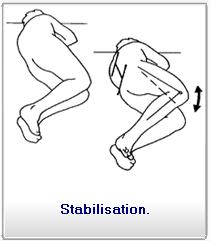 ONLY turn out as far as a stable back and pelvis allow. Hold this position with minimal effort. Hold for 5 seconds.