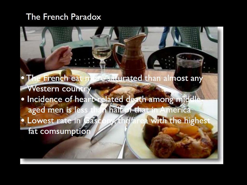 The French eat more saturated fat than almost any Western country Incidence of heart-related death among