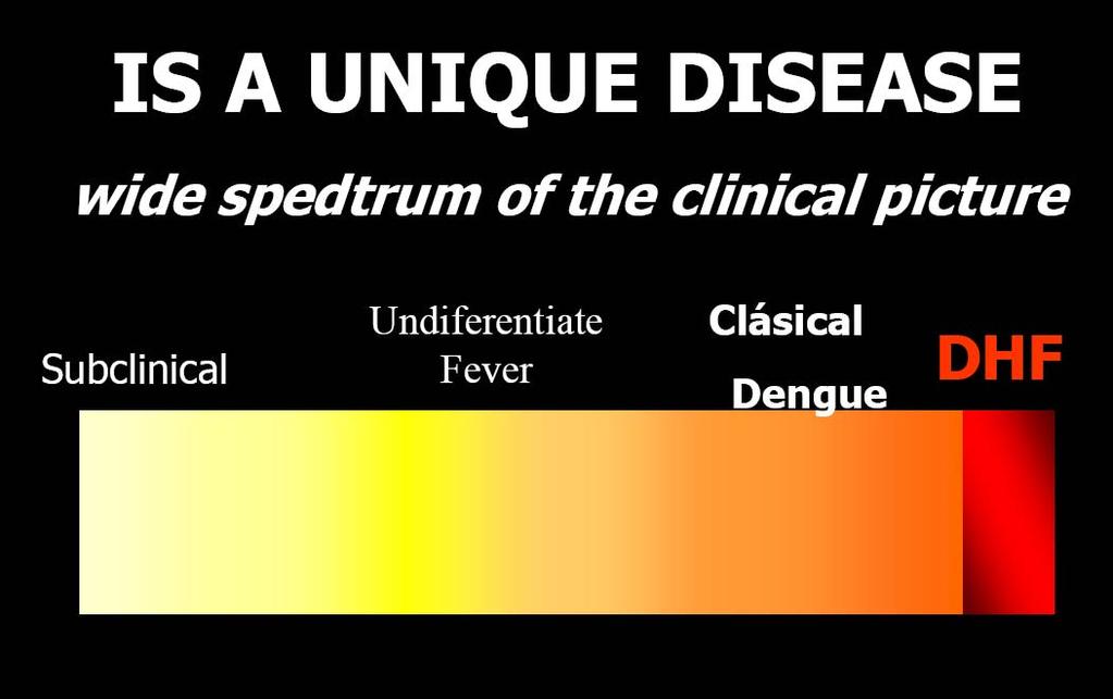 Clinical Presentation Wide spectrum of the