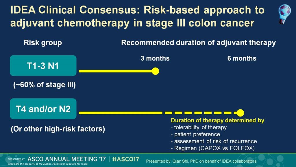 IDEA Clinical Consensus: Risk-based approach to adjuvant chemotherapy in