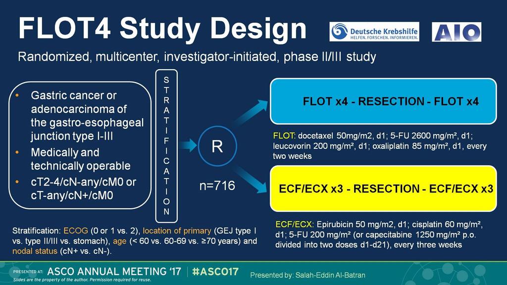 FLOT4 Study Design Presented By