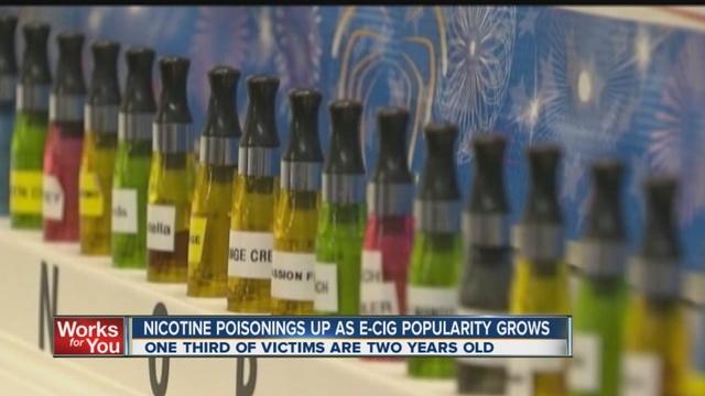 The first reported child s death from accidently ingesting e-liquid was
