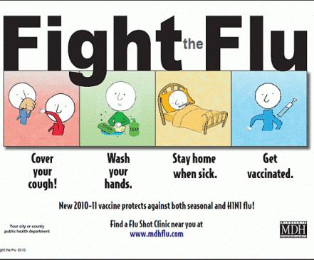How to reduce the spread of influenza Cover your face when you cough or sneeze and throw used tissues in a bin Wash your hands thoroughly and often.