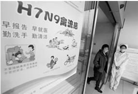 Factors Affecting Bird-Human Transmission Avian Flu: H7N9 250 cases reported in China since March 2013 with case fatality