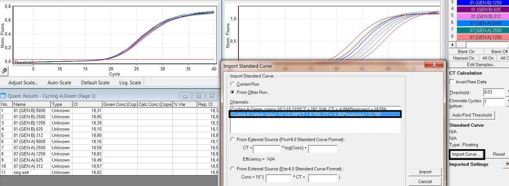 User must import the calibration experiment with Standard Curves to subsequent experiments with clinical