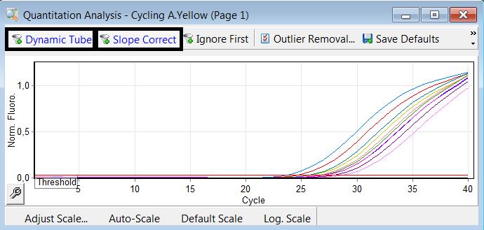 HBV amplification analysis (Cycling A.Yellow (Joe) 1. Press Analysis and then select Quantitation Cycling A.Yellow (Cycling A.Joe) Show 2. Turn off the automatic option Threshold. 3.