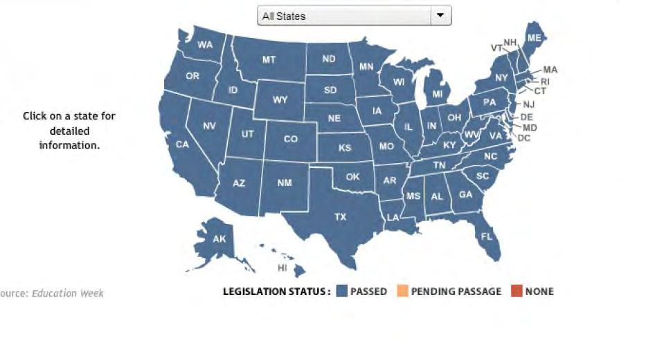 HOW MANY STATES WITH CONCUSSION LAW AND HOW LONG?