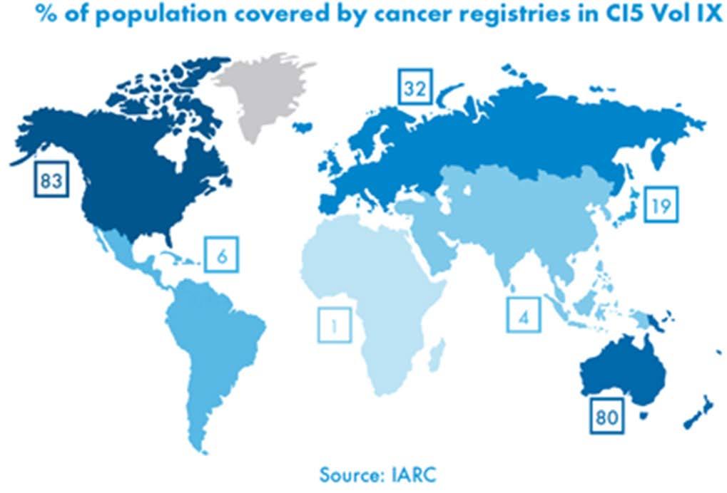 Global Initiative for Cancer Registry Development in Low- and Middle-Income Countries Regional