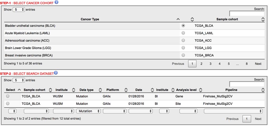 3. Select the gene level Mutation dataset, which was obtained from the Broad Firehose with release date 01/28/2016.