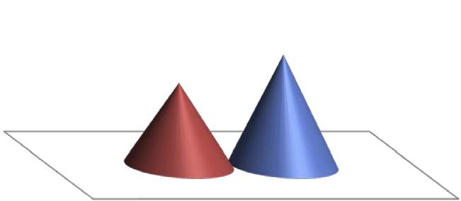 304 E.M. Abdel-Kafy et al. Figure 1 Illustrating post treatment mean values for abduction range of motion in the two groups.