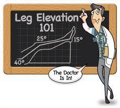 MANAGEMENT OF CVI LEG ELEVATION heart level for 30