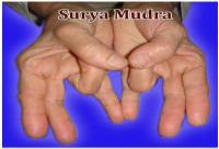 Effects of Yoga Asanas and Pranayamas in NIDDM. By V Malhotra, S Singh, KP Singh, SB Sharma, SV Madhu, P Gupta, OP Tandon 4.Divakar MV, Bhatt, Mulla A.