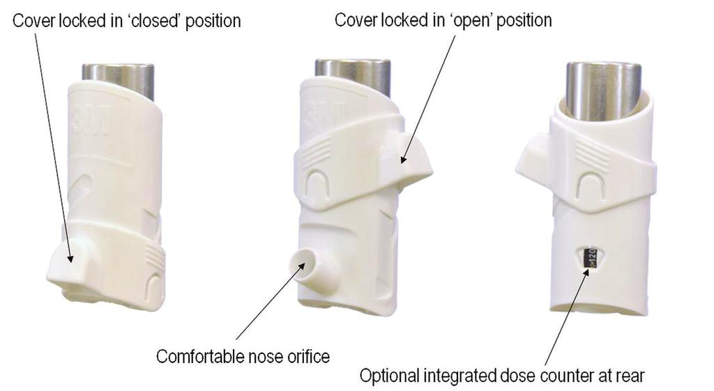 Nasal MDI device (with HFA propellant) an attractive alternative.