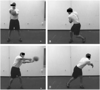 control Increase speed of rotation Lengthen arm away from torso with weight Core & Legs Shoulder