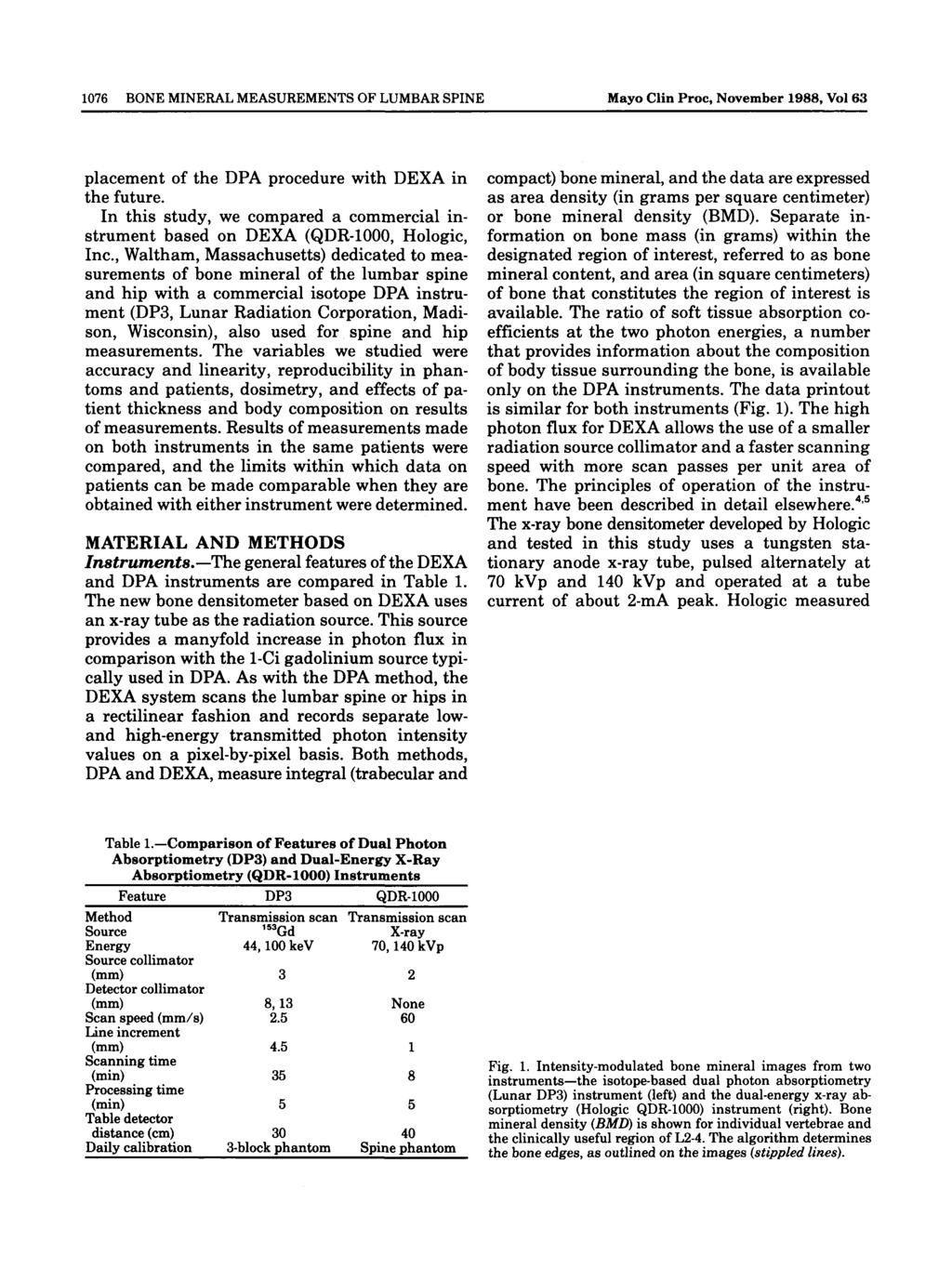 1076 BONE MNERAL MEASUREMENTS OF LUMBAR SPNE Mayo Clin Proc, November 1988, Vol 63 placement of the DPA procedure with DEXA in the future.