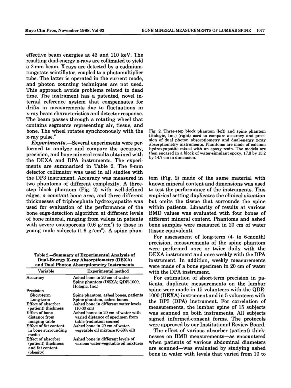 Mayo Clin Proc, November 1988, Vol 63 BONE MNERAL MEASUREMENTS OF LUMBAR SPNE 1077 effective beam energies at 43 and 110 kev. The resulting dual-energy x-rays are collimated to yield a 2-mm beam.