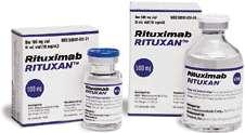 Rituxan Administration IV infusion Medical professional Pre-medicate APAP and antihistamine Methylprednisolone 100mg