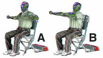 Resistance Chair Exercises Before you begin strength-building routines with your Resistance Chair exercise system, make sure the Chair is on a solid, level surface, and always make sure to fasten the