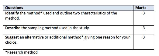 A look at the assessment criteria Paper 3 Static questions what are they? Fixed questions that will come up.