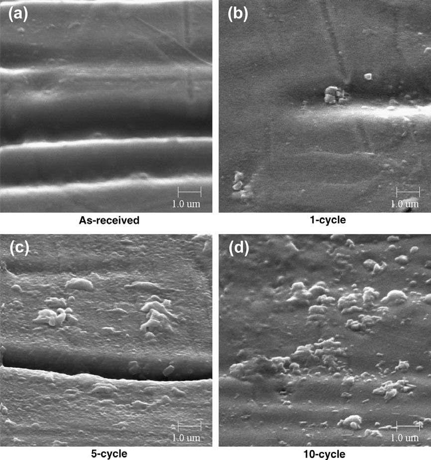 Impact of repeated rounds of steam sterilization; stainless steel 7 mm sternal wire Increased