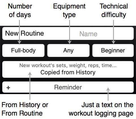 3.2 New custom routine GymGoal comes with several routines already entered. You can use them, but you cannot change exercises in them. You can change anything in custom routines.