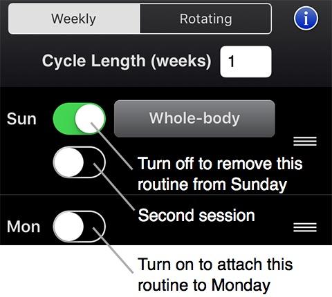 4 Schedule 4.1 Entering workout cycle GymGoal schedule is actually more of a cycle.