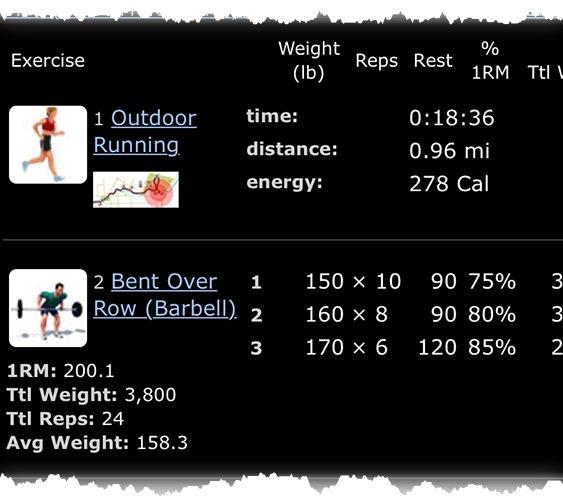 Workout report The report header shows the workout s title, subtitle and duration. You can edit title and subtitle during the workout and here.