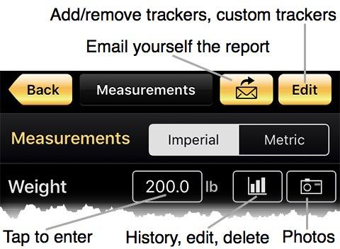 7.2 Measurements section Measurements section offers 13 standard trackers and 6 custom ones. Tap Edit to arrange them. Select Imperial (lb, in) or Metric (kg, cm) before entering your measurements.