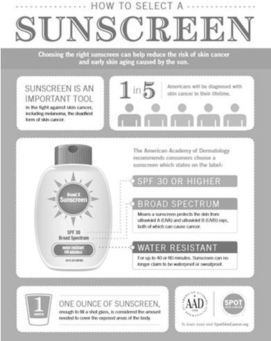 Sunscreen Recommendations The American Academy of Dermatology recommends everyone use sunscreen that offers the