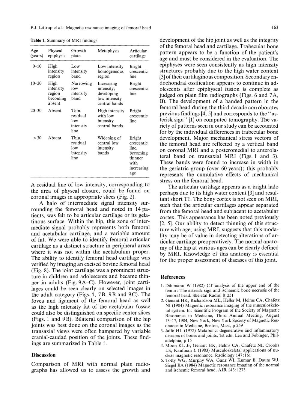 P.J. Littrup et al. : Magnetic resonance imaging of femoral head 163 Table 1.