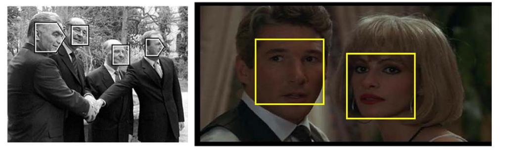 Example 2: Face recognition Classification, regression or unsupervised?