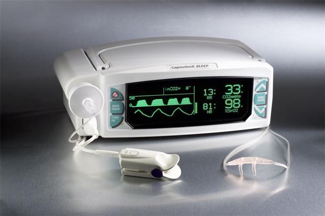 Anaesthetic Monitoring Capnography Measures exhaled CO 2 Uses IR light to detect CO 2 molecules Indicates