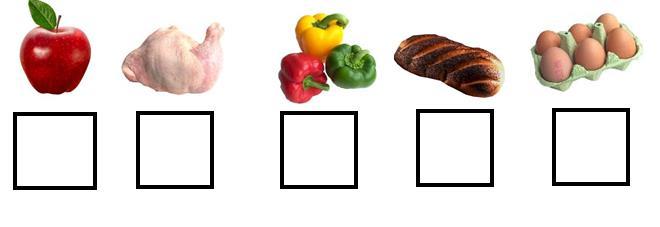 Activity 3: Identify the correct food groups