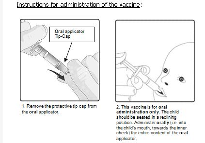 Rotavirus Vaccine Schedule 2 doses at 2