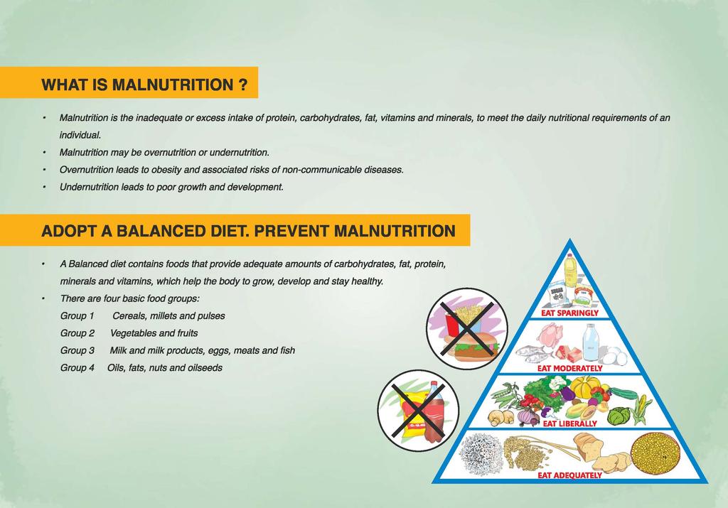 WHAT IS MALNUTRITION? Malnutrition is the inadequate or excess intake of protein, carbohydrates, fat, vitamins and minerals, to meet the daily nutritional requirements of an individual.